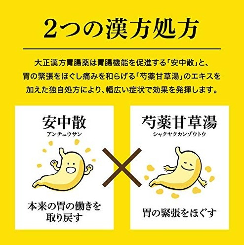 日本🇯🇵大正漢方胃腸藥 220錠:圖片 4