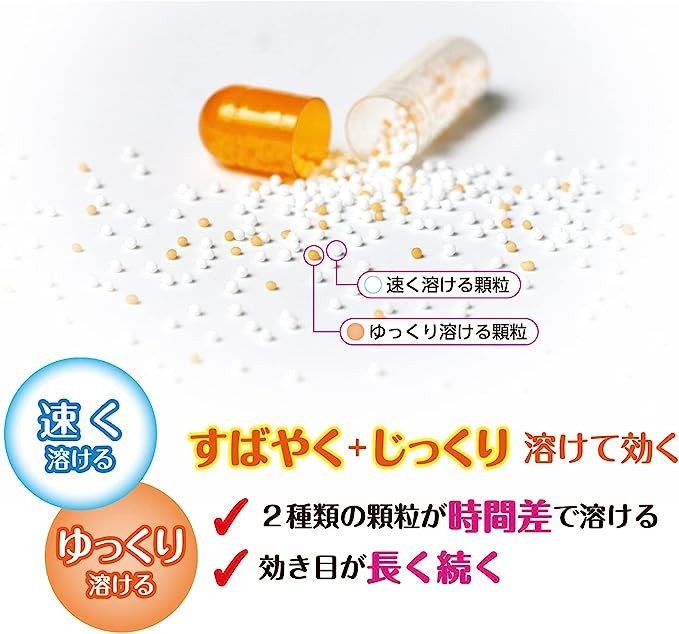 日本 大正製藥 兒童鼻炎膠囊 7~14歲 12粒/盒:圖片 2