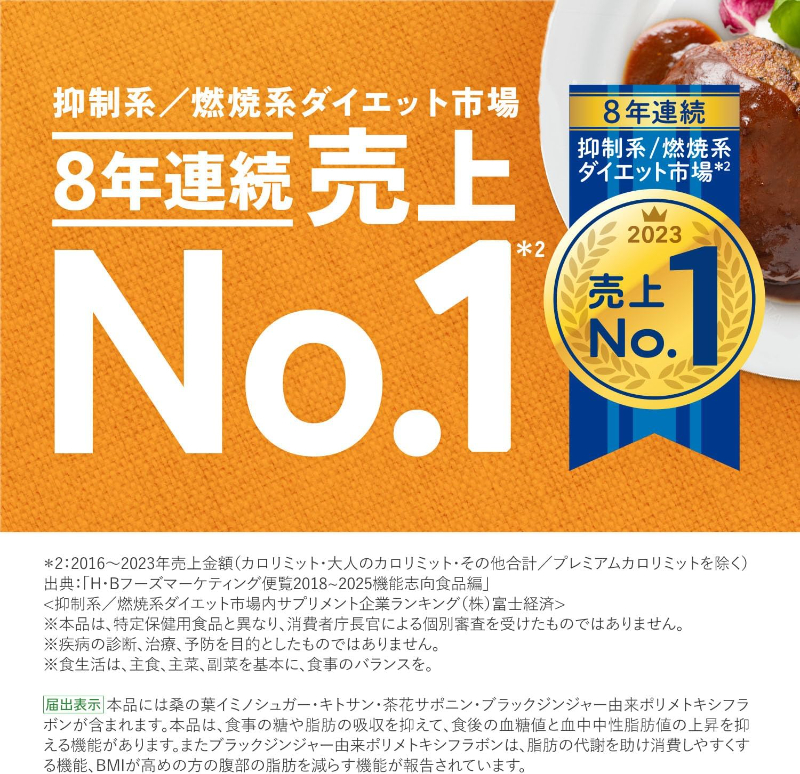 日本FANCL芳珂 成人熱量限制 脂肪代謝錠90粒(30日份):圖片 4