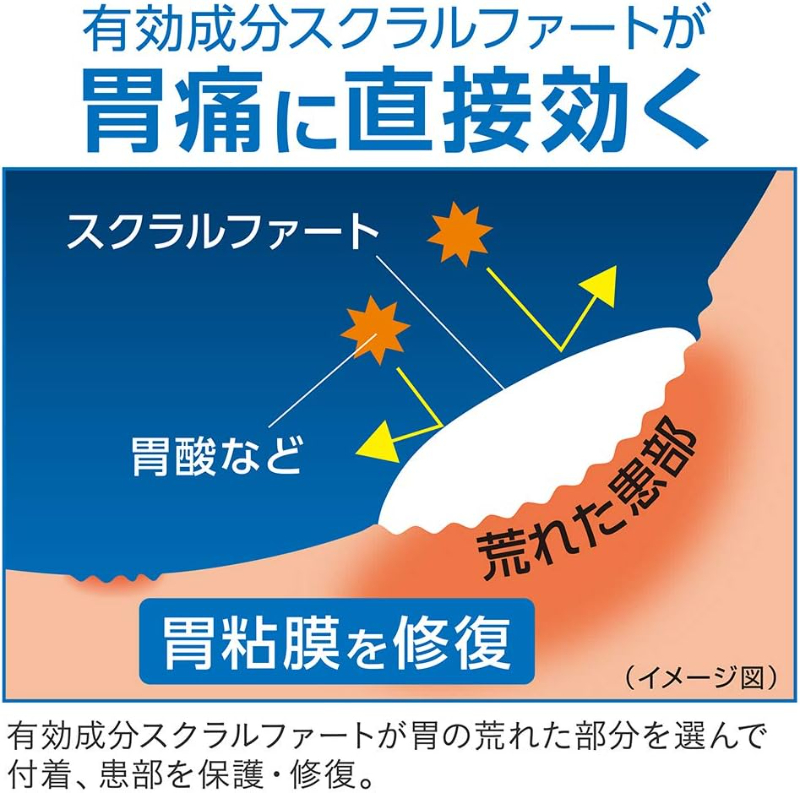 日本LION獅王sucrate修復腸胃藥錠劑 102錠:圖片 5