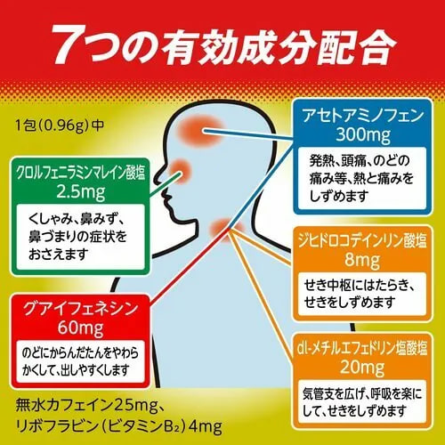 日本境內 大正製藥 綜合感冒藥(微粒)-黃金細粒44包:圖片 2